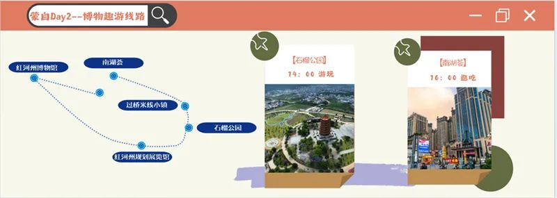 红河文旅