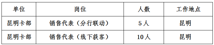 昆明市公共就业和人才服务中心