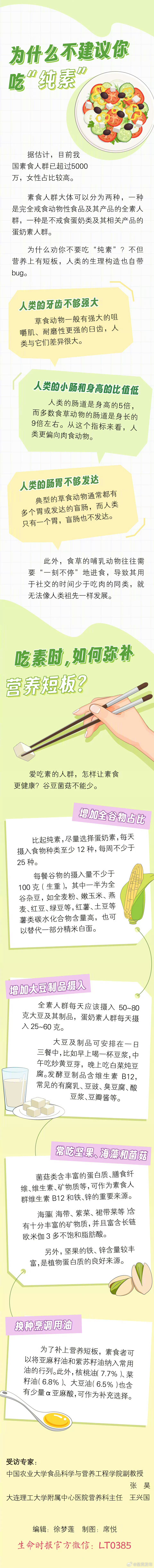 为什么建议不要吃纯素