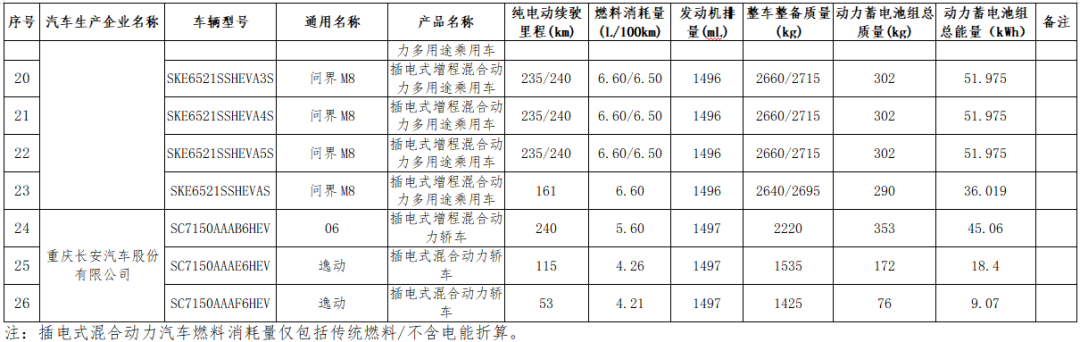 云南广播电视台