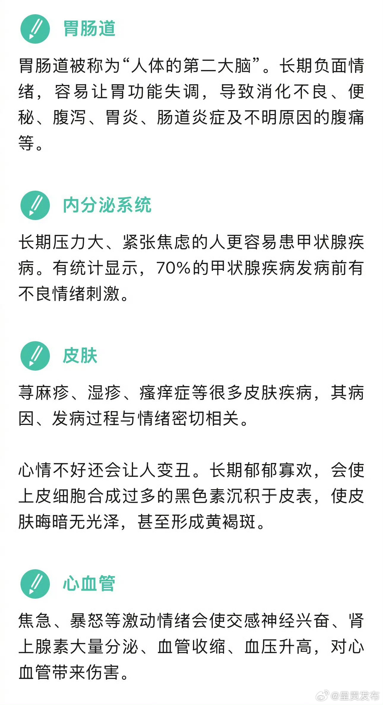 呈贡发布