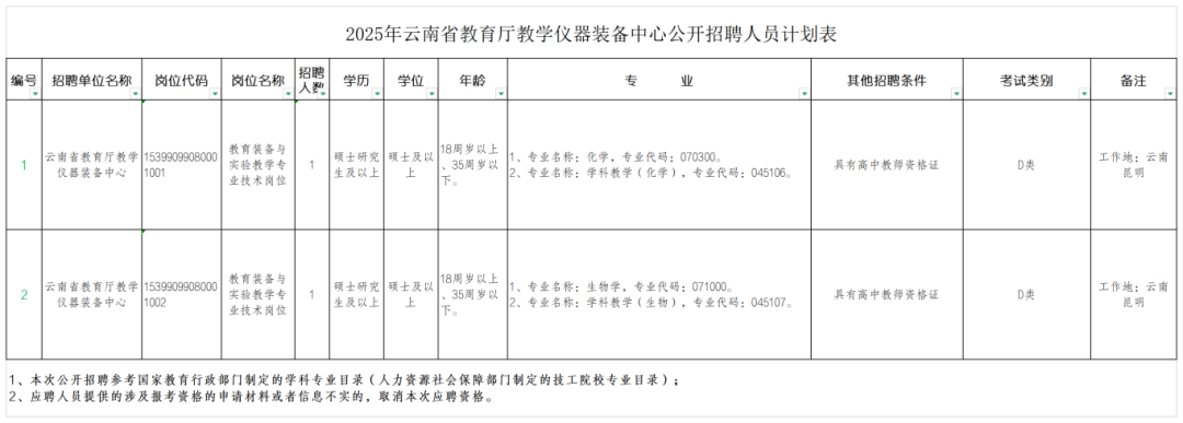 云南广播电视台