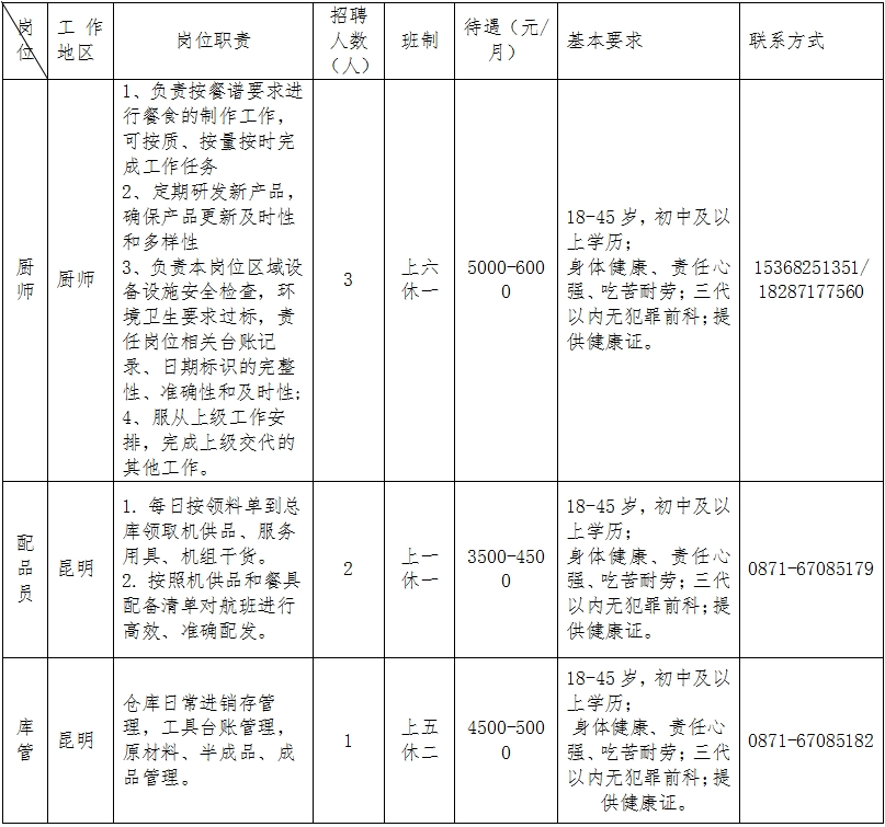 昆明市公共就业和人才服务中心
