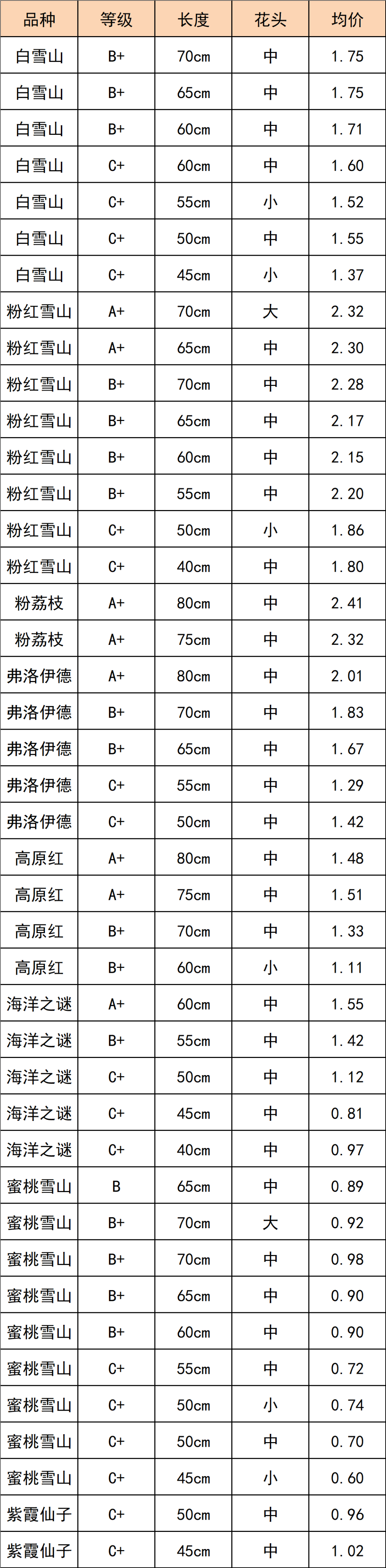 晋宁 诗意的栖居地