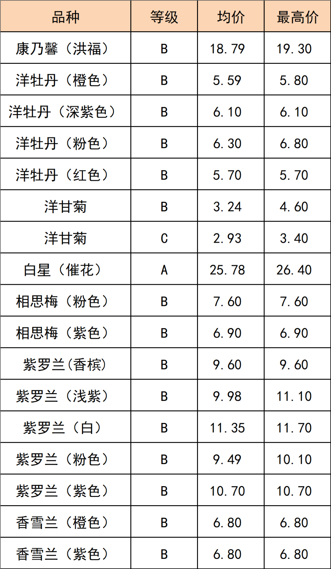 晋宁 诗意的栖居地
