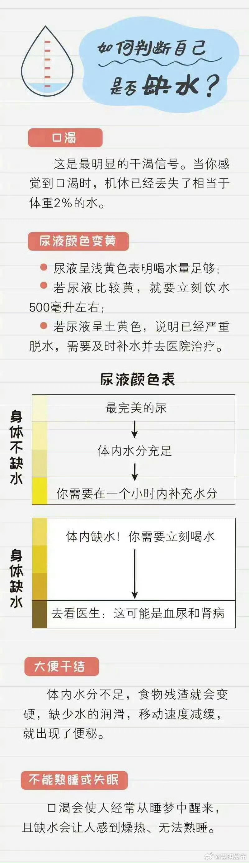 嵩明发布