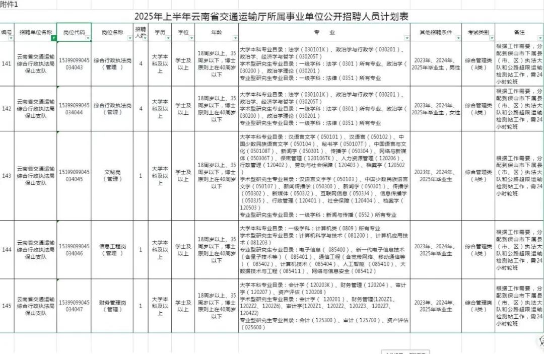 保山新闻网