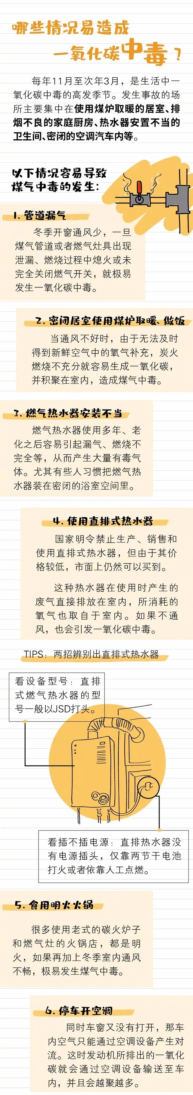 美丽云南微科普