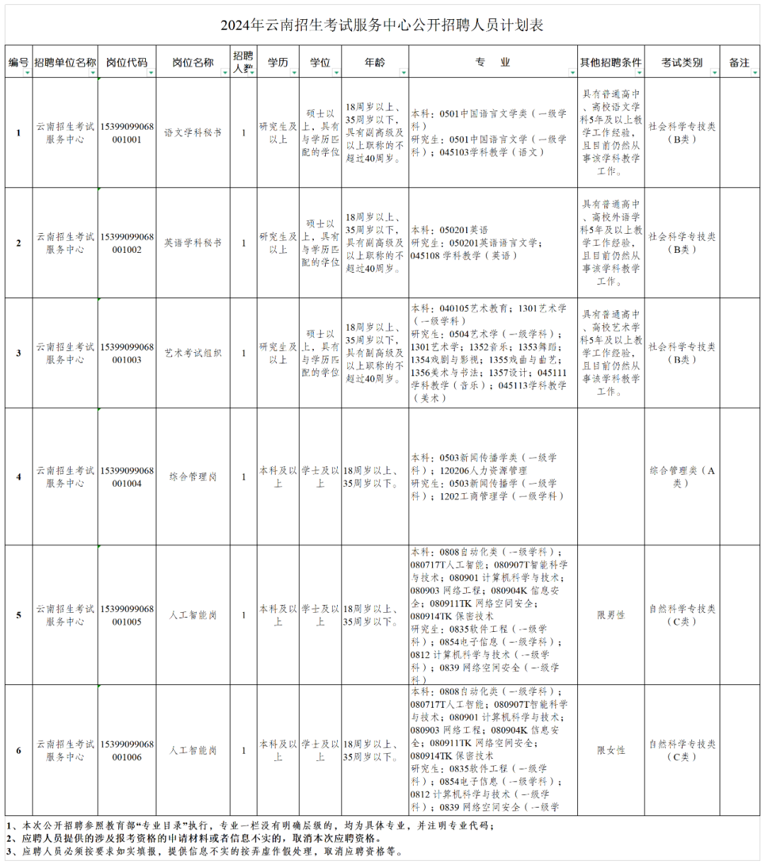 云南广播电视台