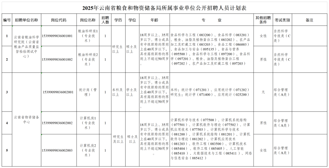云南广播电视台