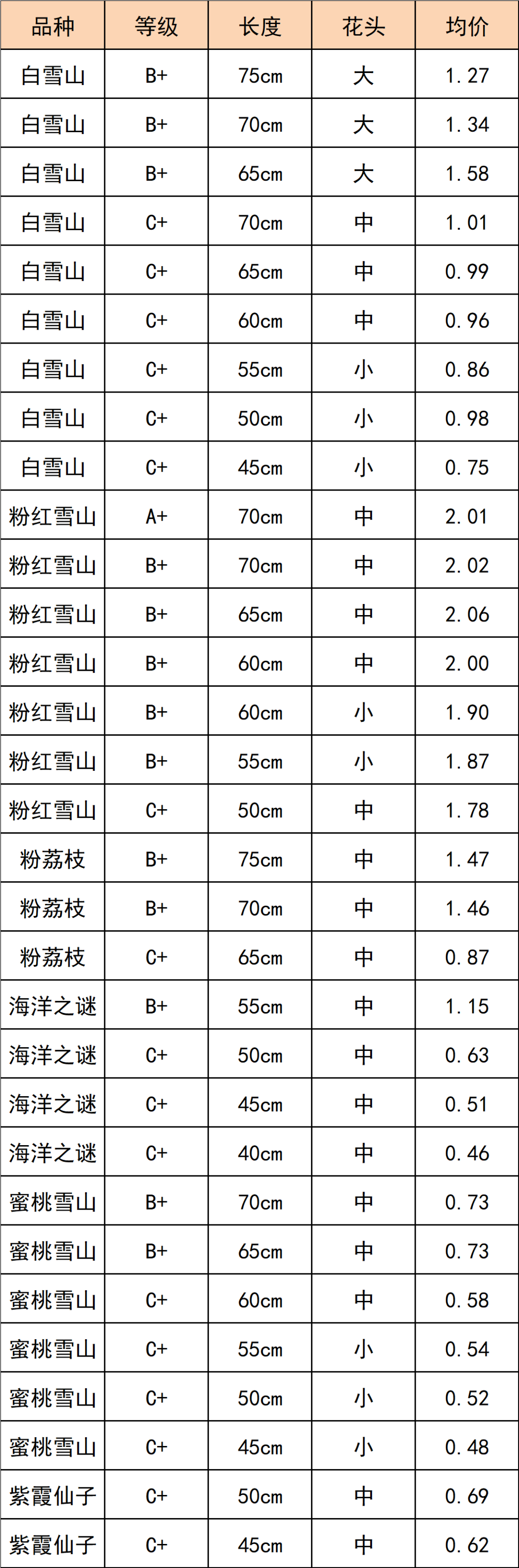 晋宁 诗意的栖居地