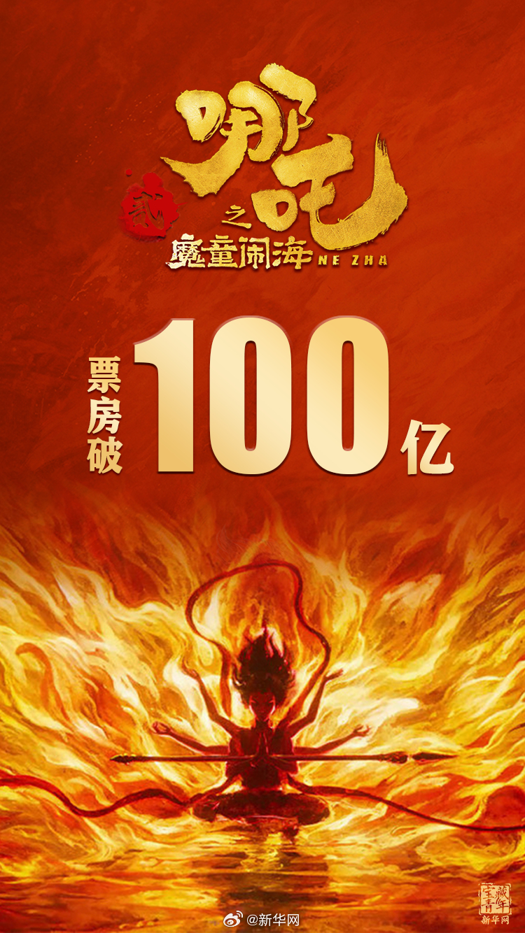“百亿”目标达成！哪吒2票房破100亿