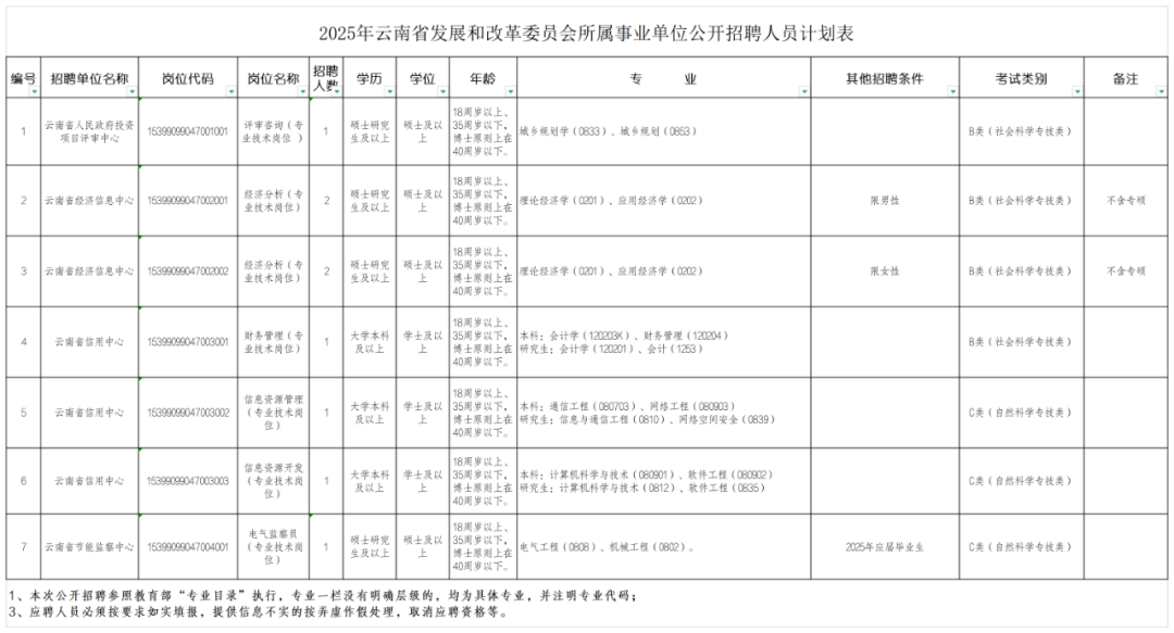 云南广播电视台