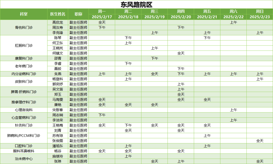 昆明市中医医院