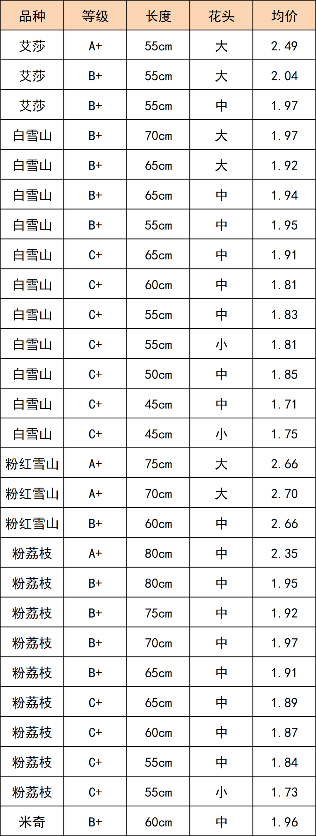 晋宁 诗意的栖居地