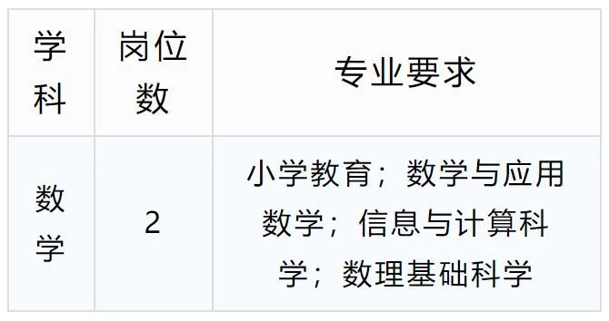 昆滇教育