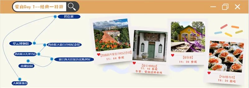 红河文旅