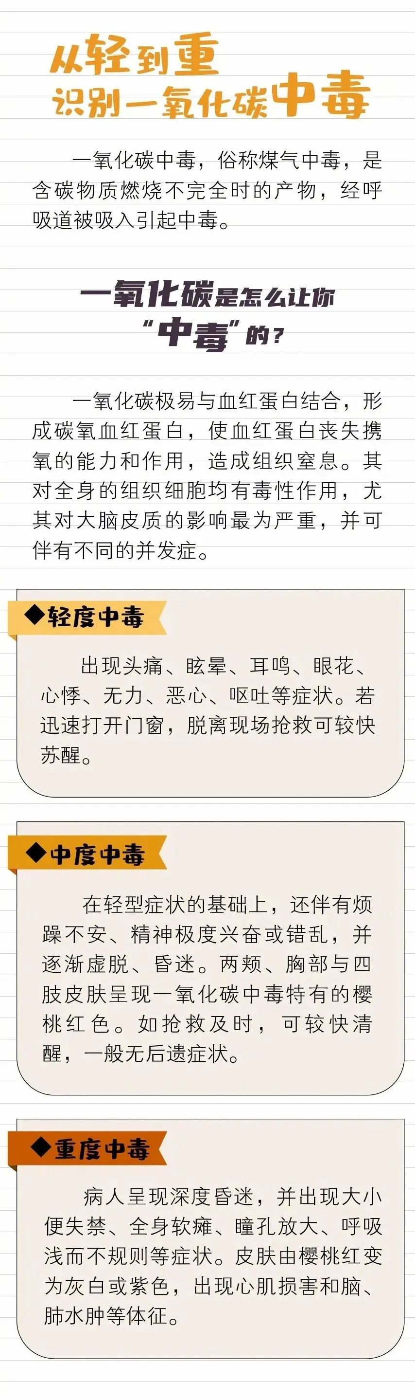 美丽云南微科普