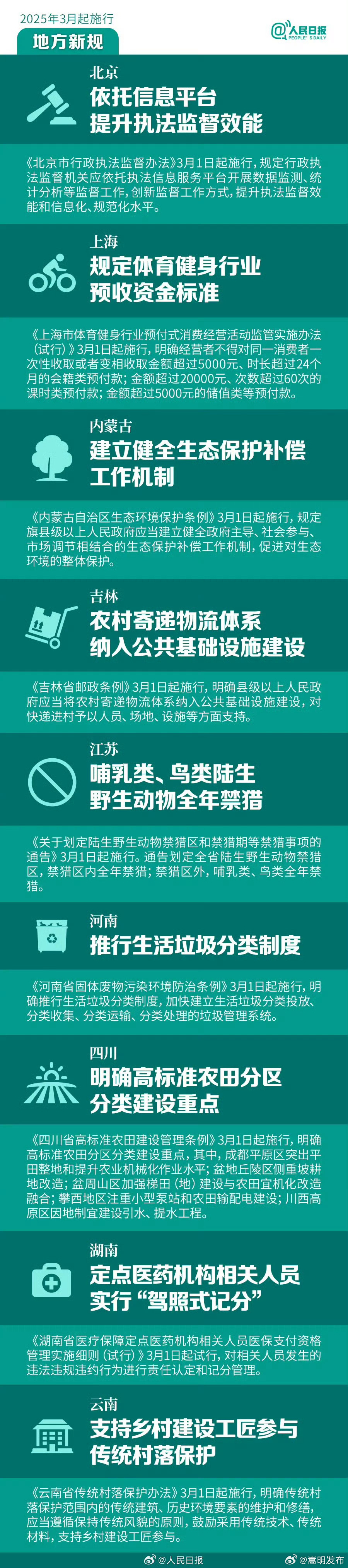 嵩明发布