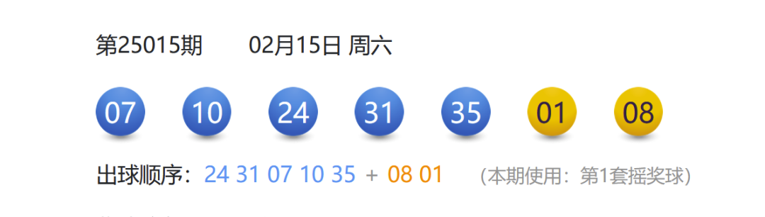 都市时报