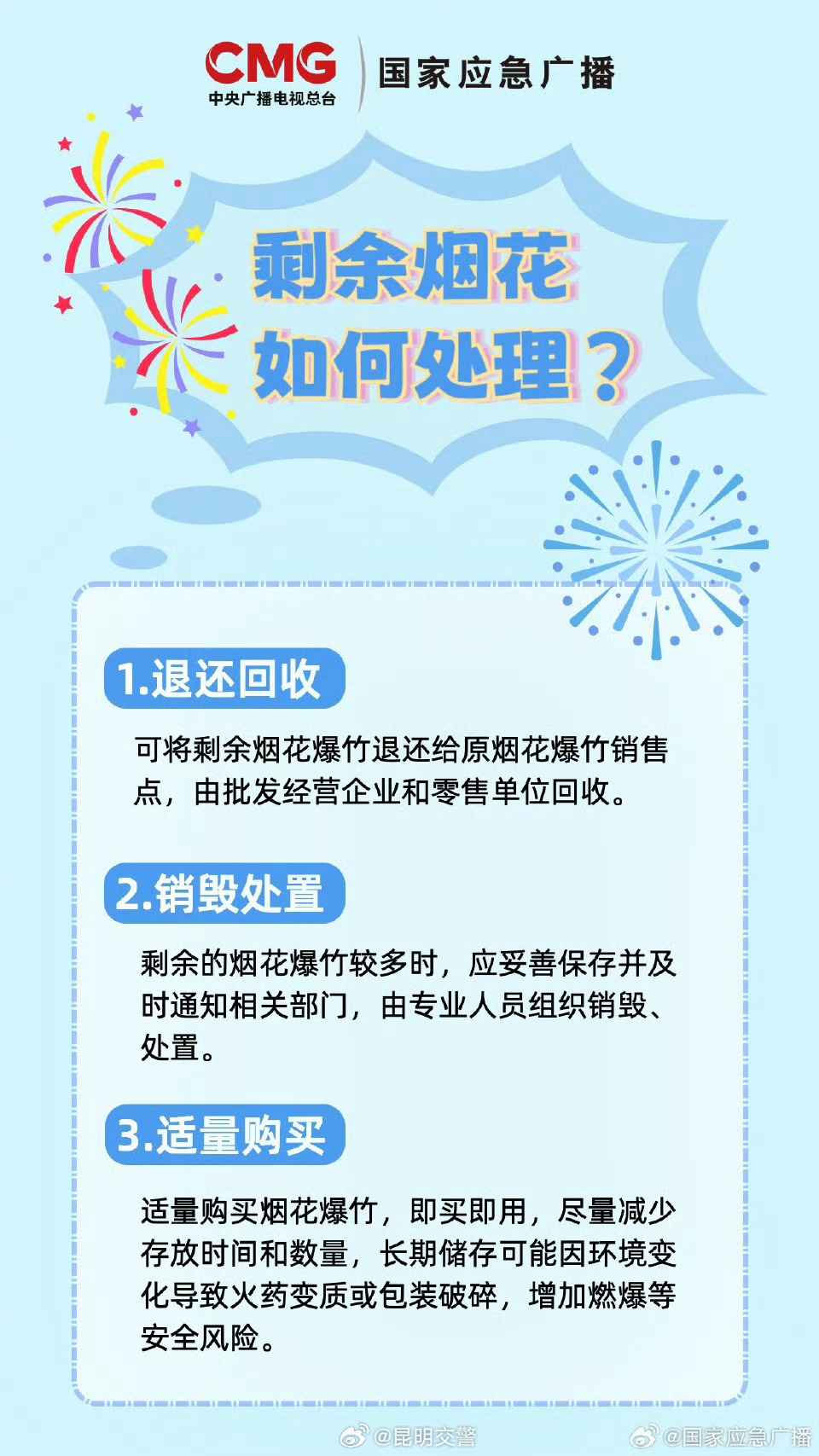 元宵节已过 你家还有没放完的烟花吗？