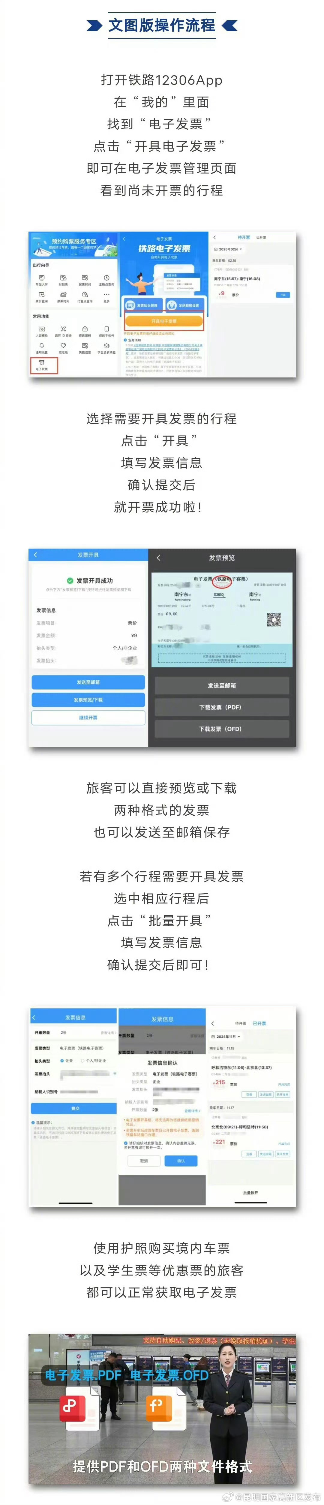 昆明国家高新区发布