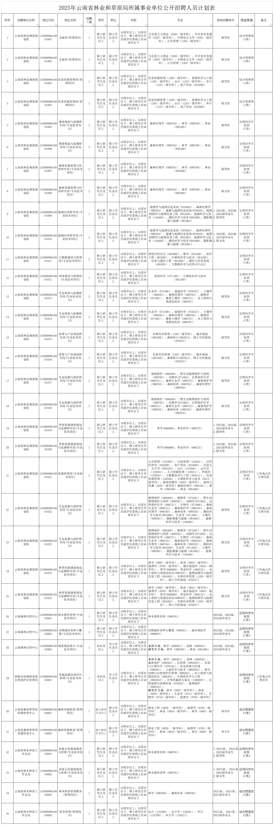 云南广播电视台