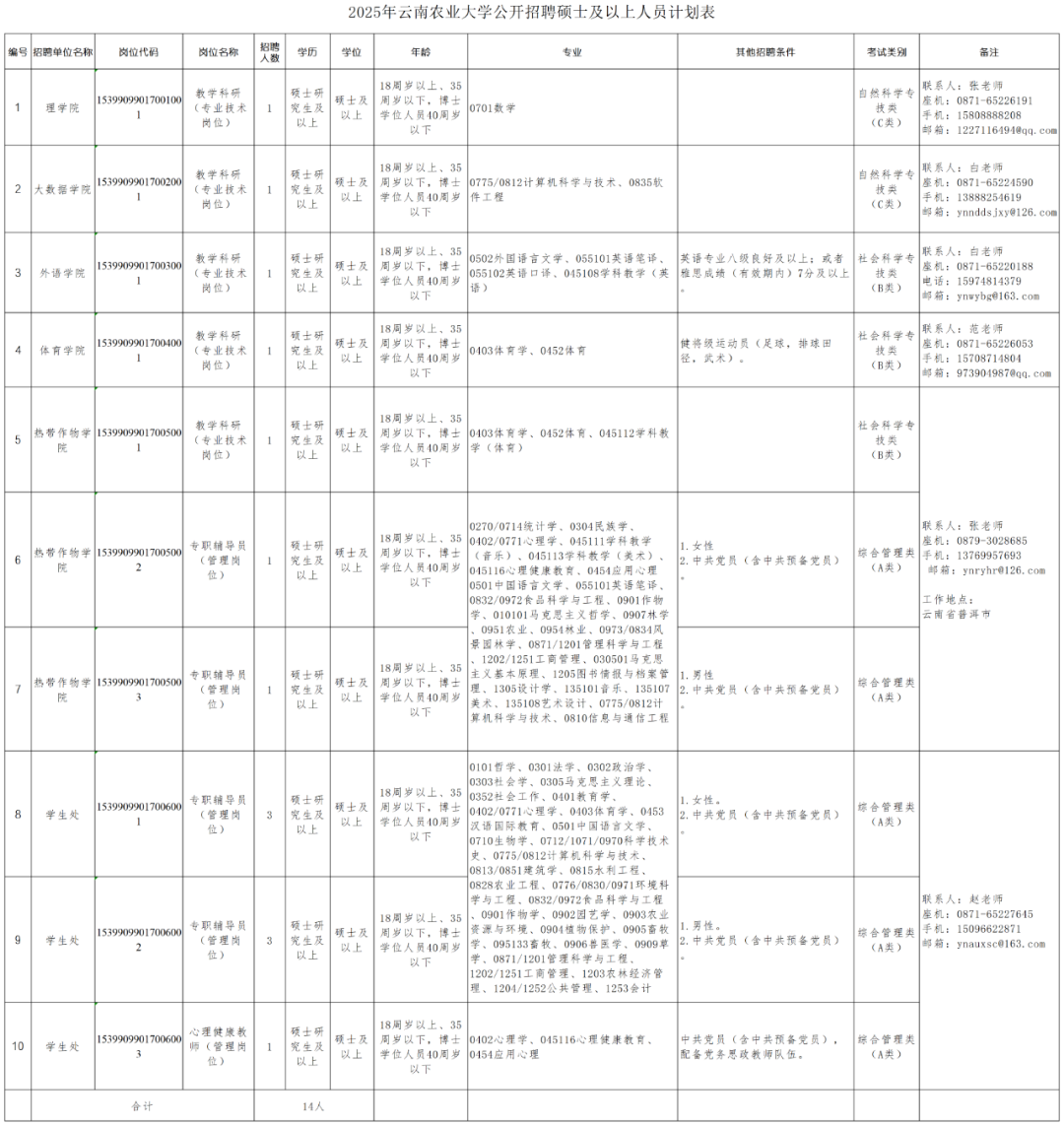 云南广播电视台