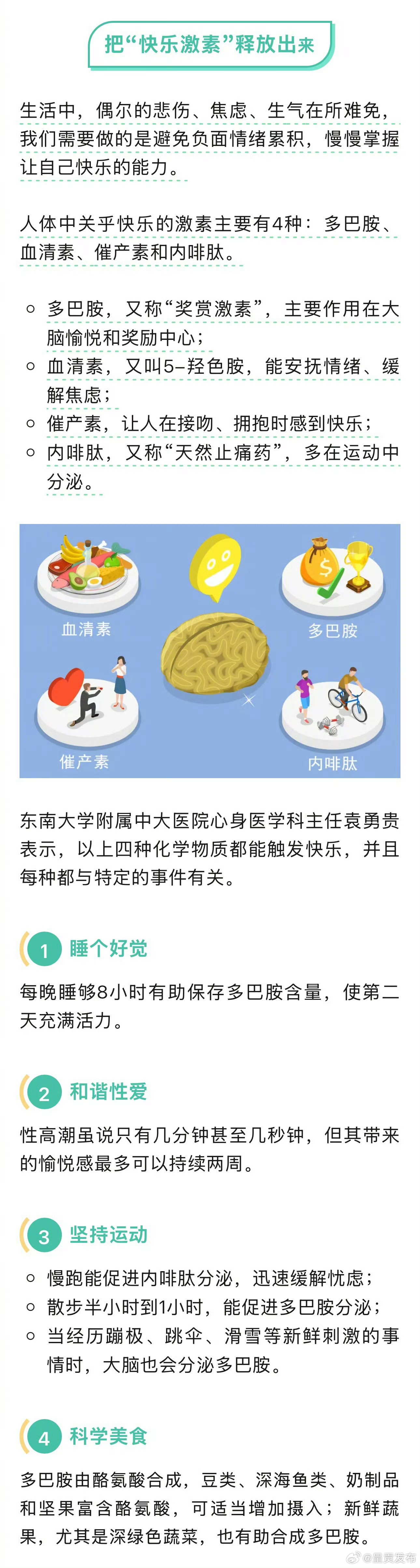 呈贡发布