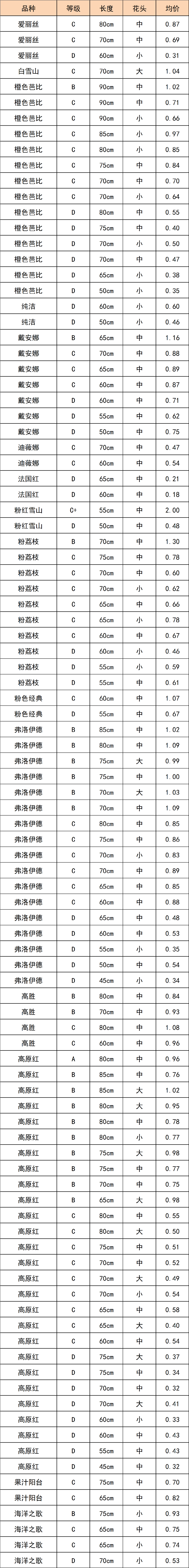 晋宁 诗意的栖居地