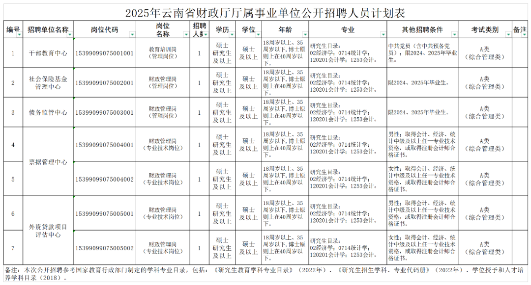云南广播电视台
