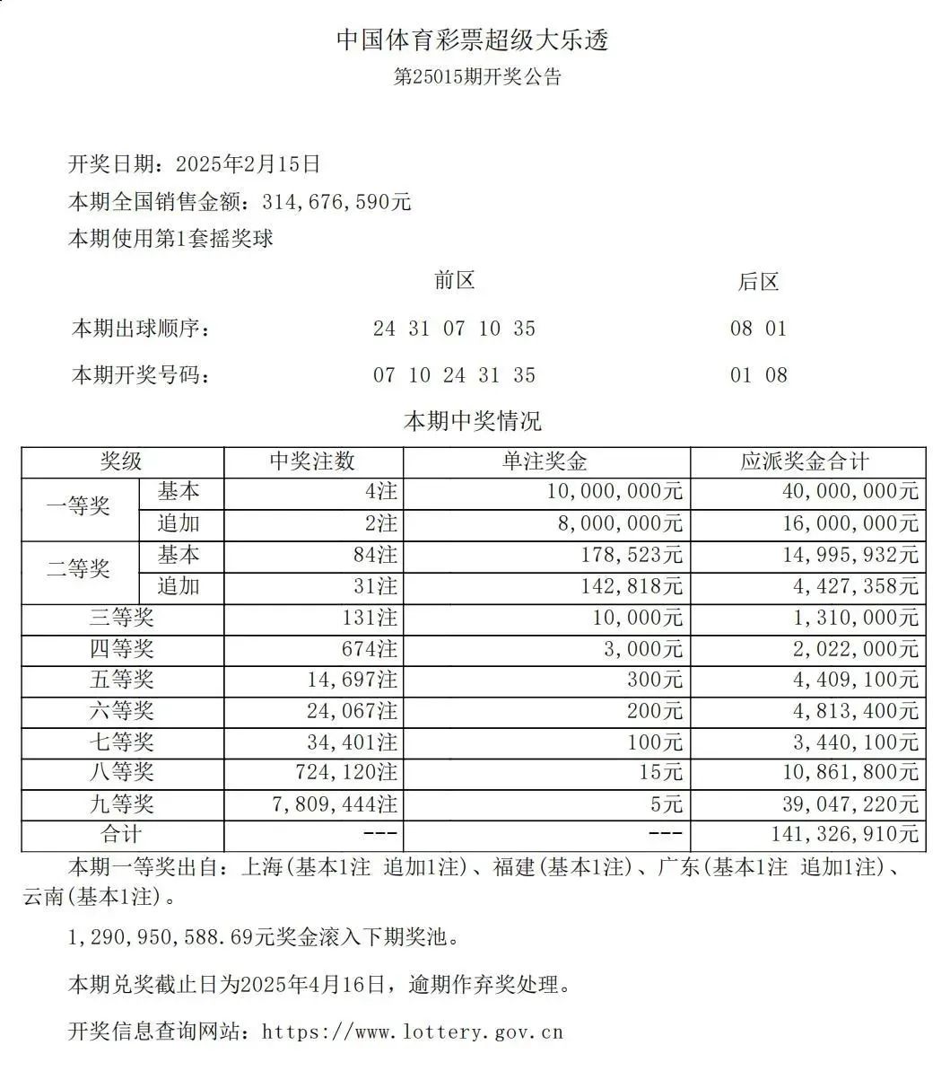 都市时报