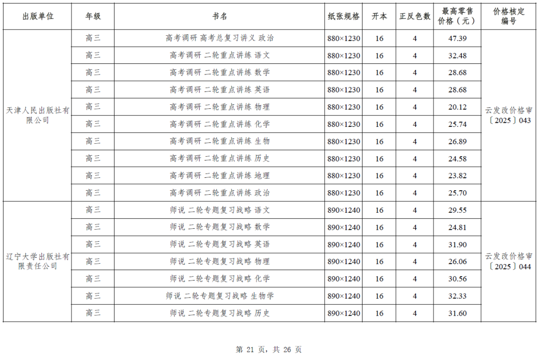 昆明西山教育体育