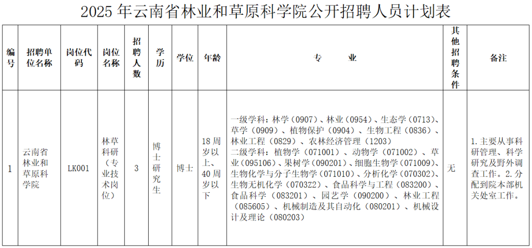 云南广播电视台