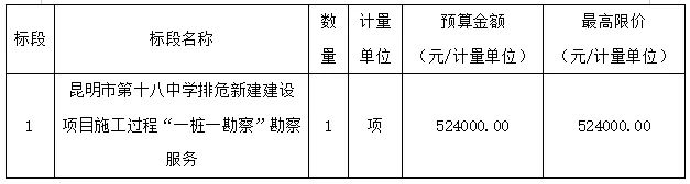 昆明西山教育体育