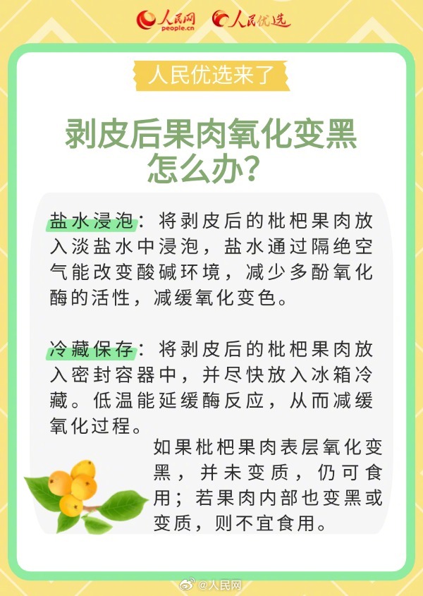 人民网