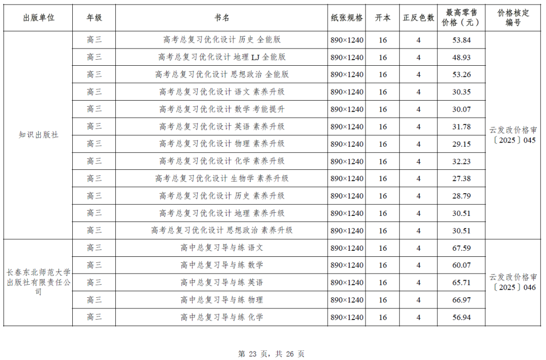 昆明西山教育体育