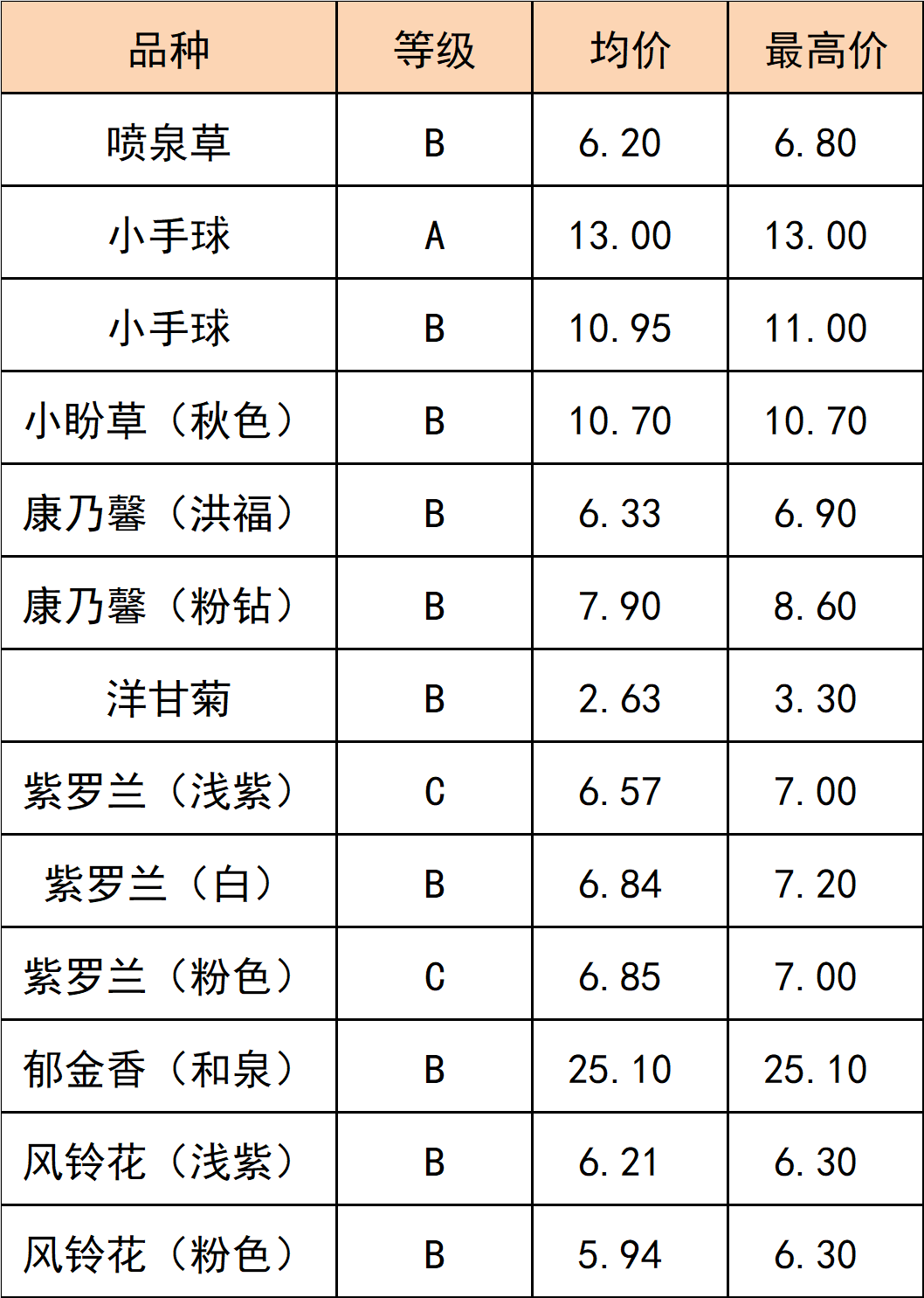 晋宁 诗意的栖居地