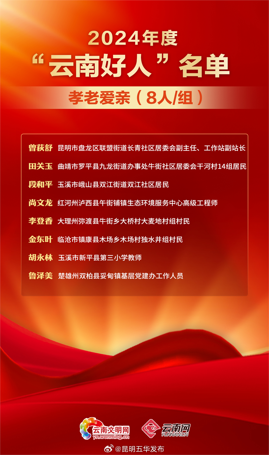 昆明五华发布