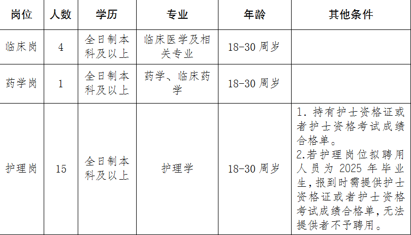保山新闻网
