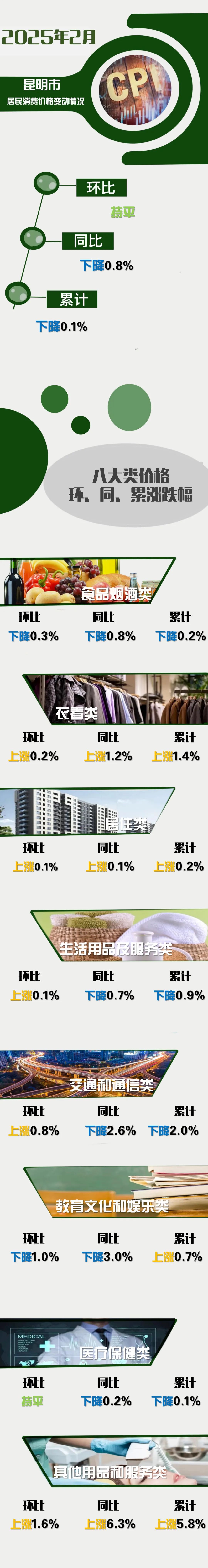晋宁 诗意的栖居地