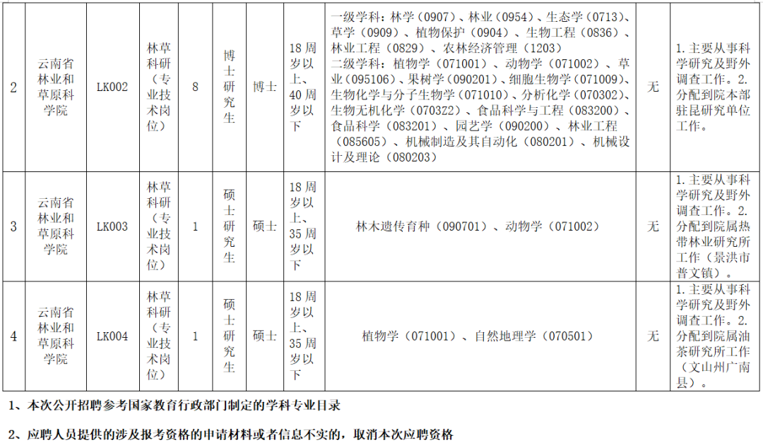 云南广播电视台