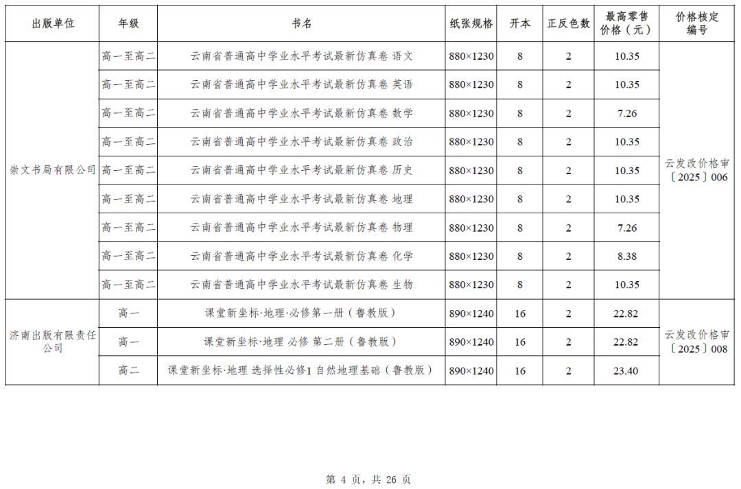 昆明西山教育体育