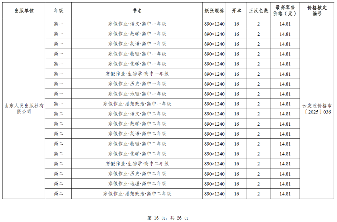 昆明西山教育体育