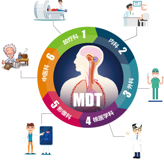 昆明市妇幼保健院