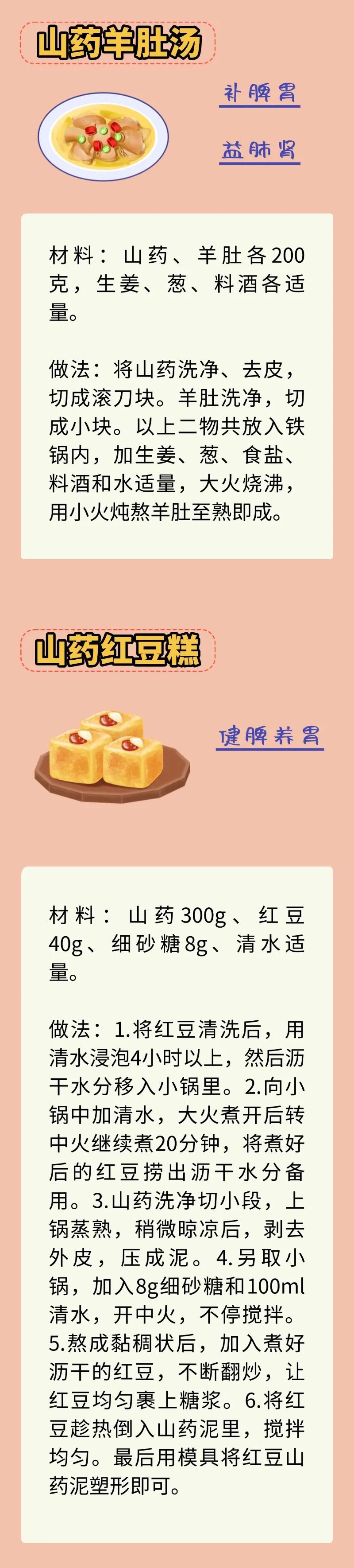 云南卫生12320