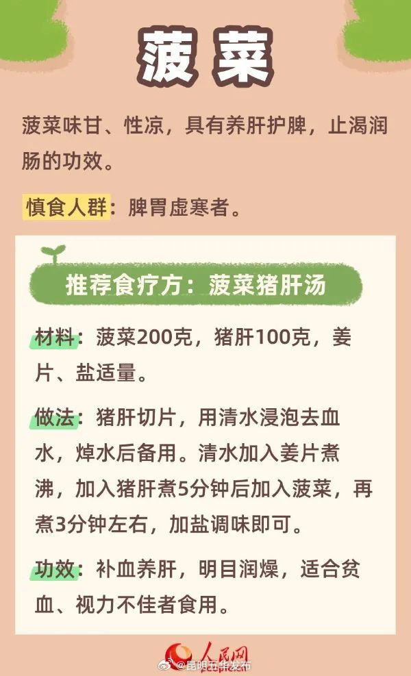 昆明五华发布