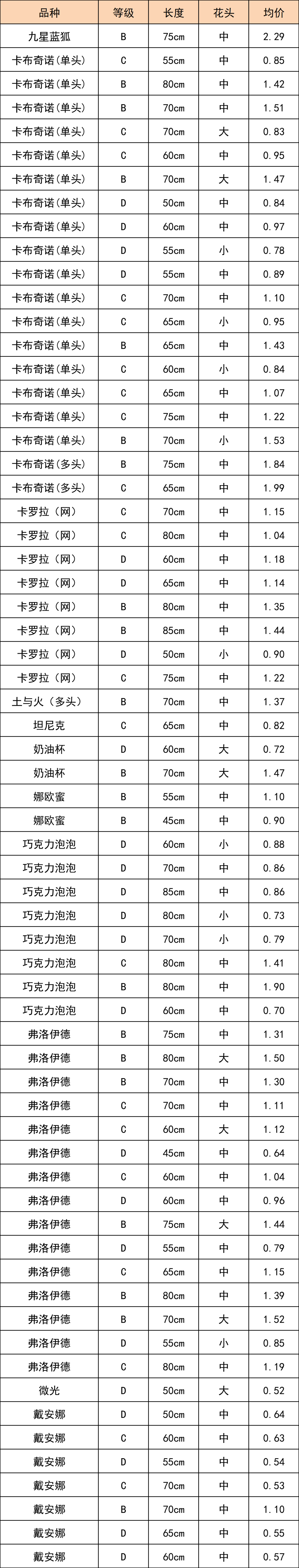 晋宁 诗意的栖居地