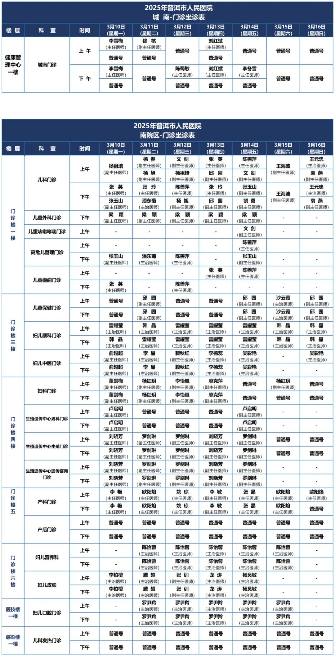 普洱市人民医院