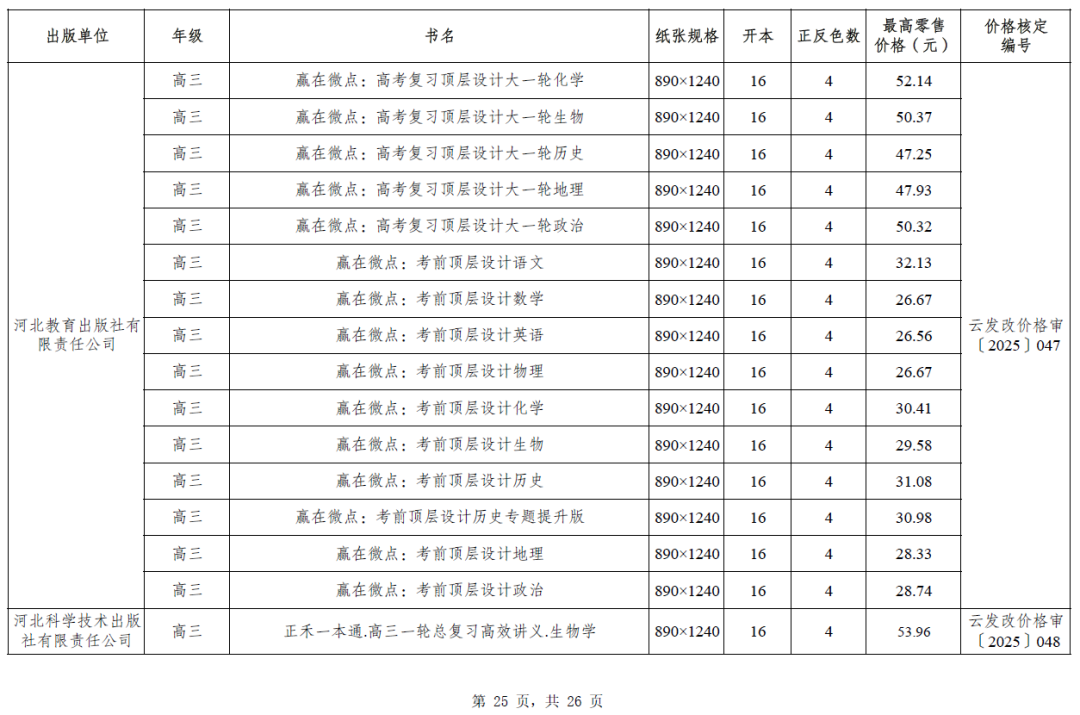 昆明西山教育体育